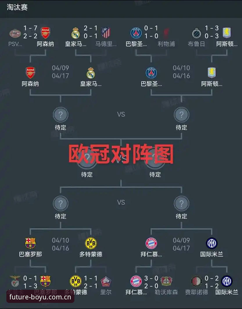 博鱼体育登录评测 欧联杯决赛复盘教程:维拉3-0弗赖堡冠军之路与博鱼体育平台观赛指南